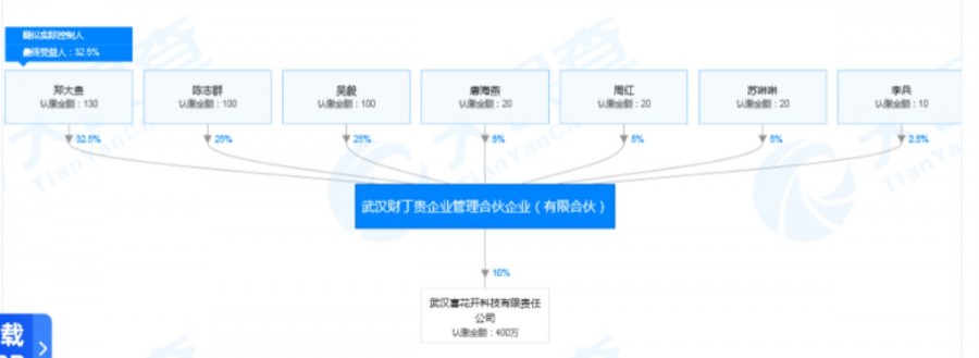 武汉仁爱医院的地址,武汉仁爱医院靠谱吗
