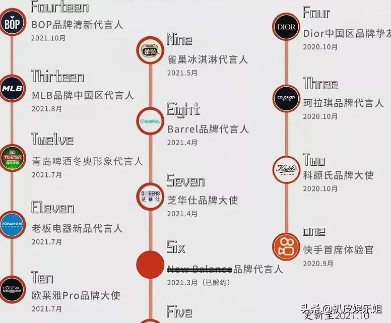 孟美岐被锤事件怎么回事,孟美岐被石锤了没