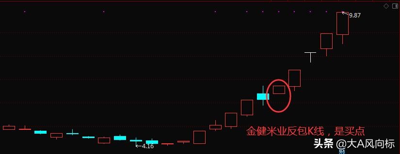 全球股市大涨a股国庆节后怎么样,全球股市大涨为什么a股独自大跌