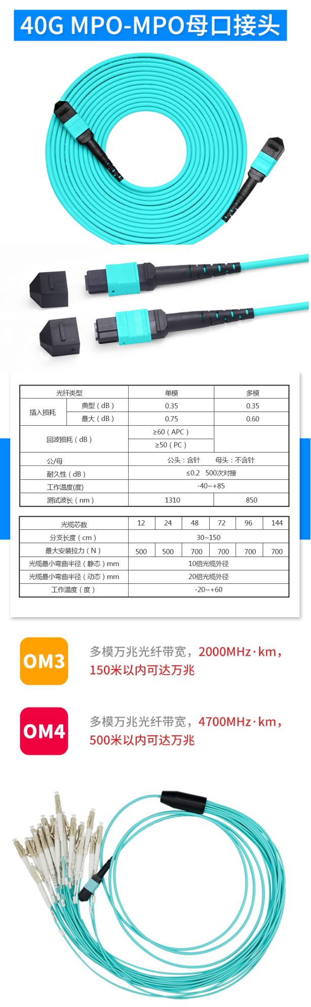 光纤双模跳线和单模跳线区别,光纤一条跳线和两跳线区别