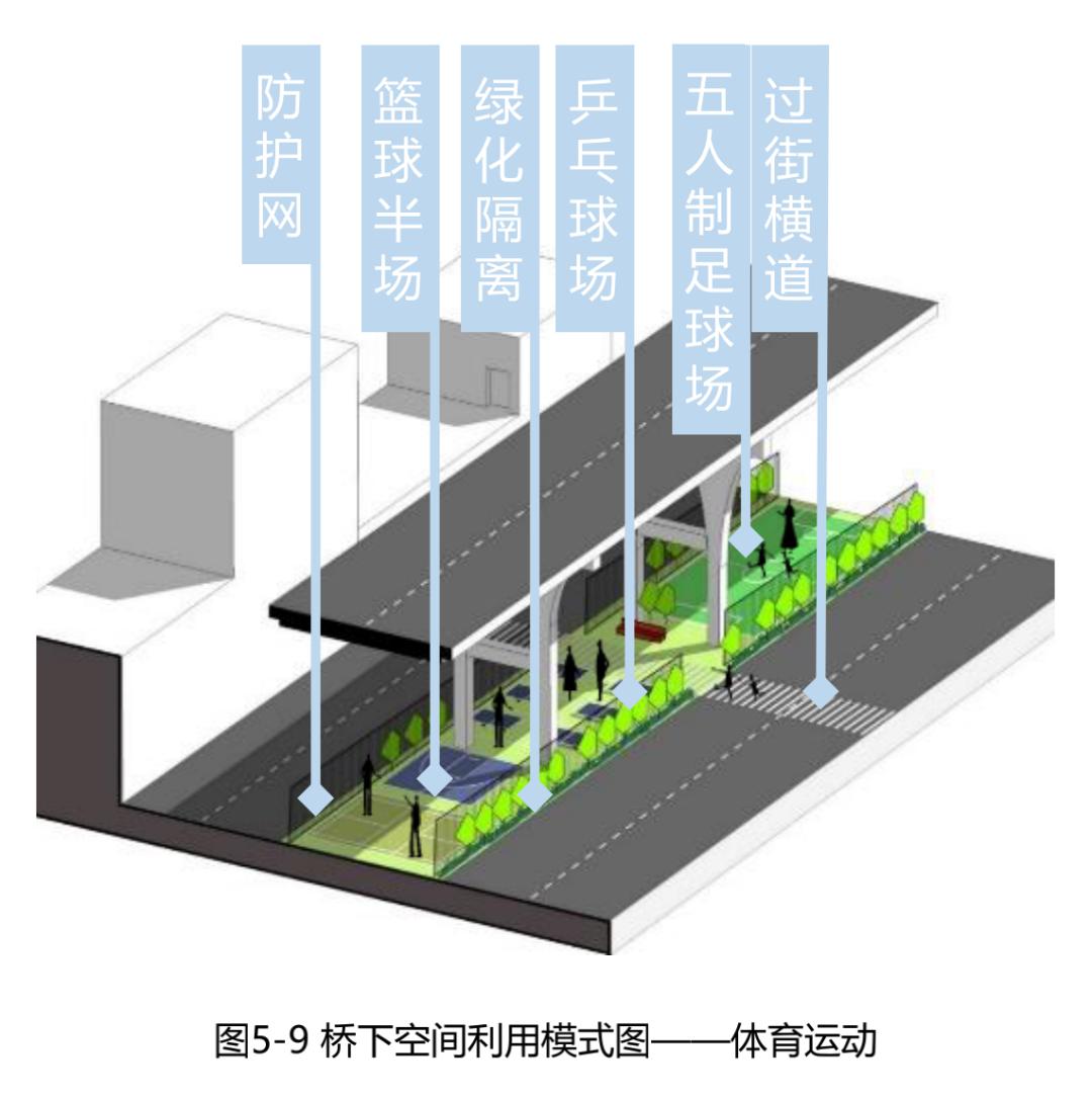 成都又一“全国首个”，将如何改变你的生活？
