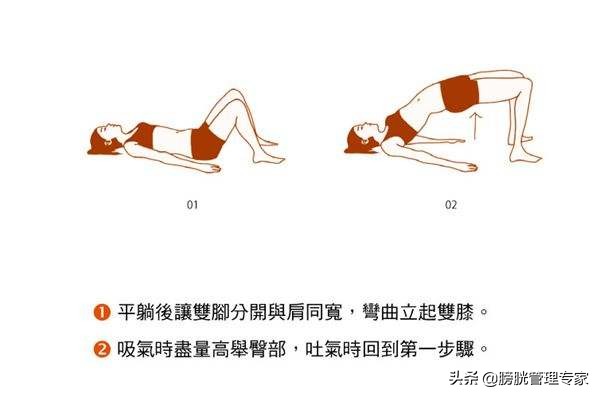 产后会尿失禁吗,产后尿失禁普遍吗