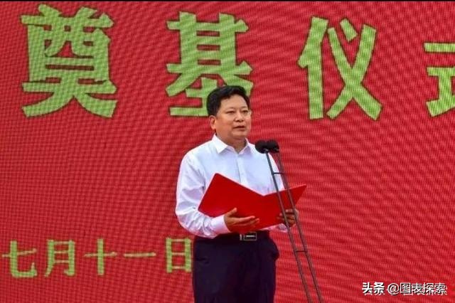 郑州商学院新校区建设项目招标,郑州商学院新校区建在哪里