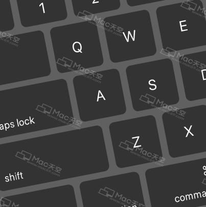 OmniGrafflePro7forMac,强大的思维导图