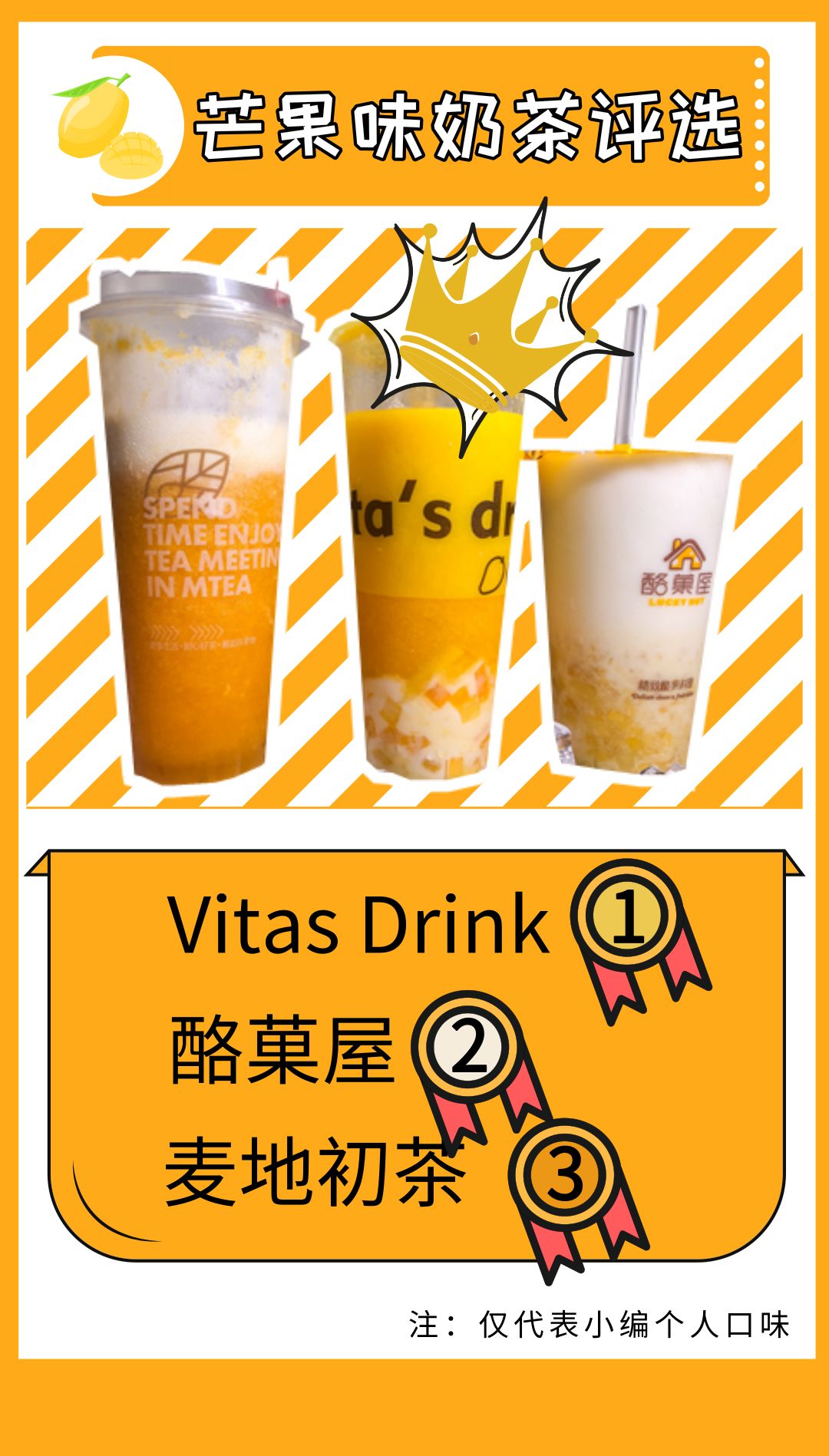 7款最火奶茶测评,奶茶测评各个奶茶好喝单品