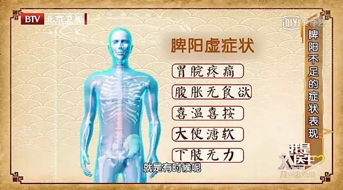 经常腰痛颈椎痛用什么仪器按摩,每天脖子颈椎疼痛最快怎么缓解