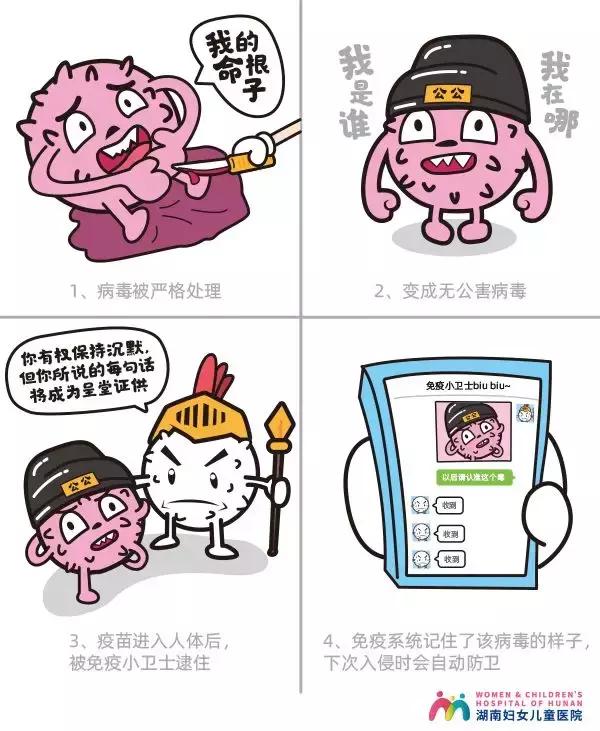 什么人需要打hpv疫苗,每个女性都要打宫颈癌疫苗吗