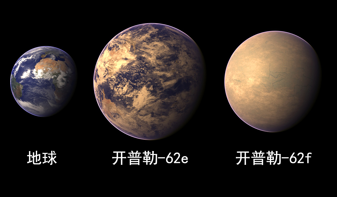 海王星适合人类生存吗,如果人类居住在海王星怎么样