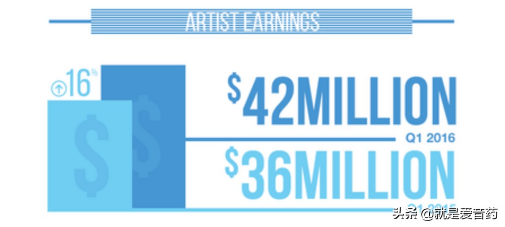 千千音乐连播,千千音乐独立艺人