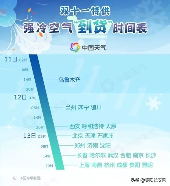 断崖式降温贵州天气预报,贵阳降温幅度大的原因
