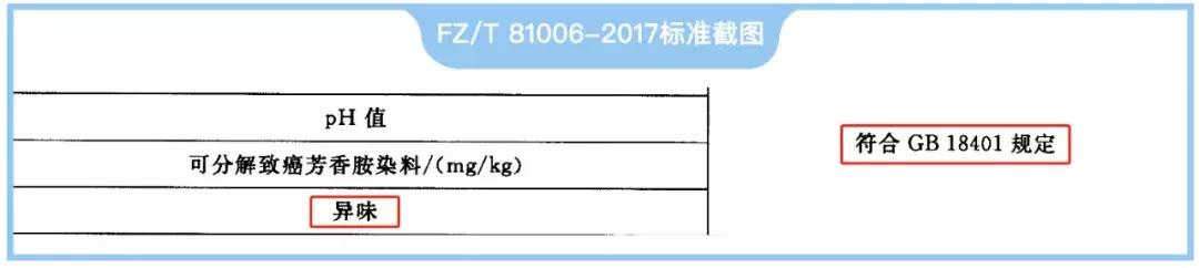 刚买的衣服有味道正常吗,新买的衣服有味道