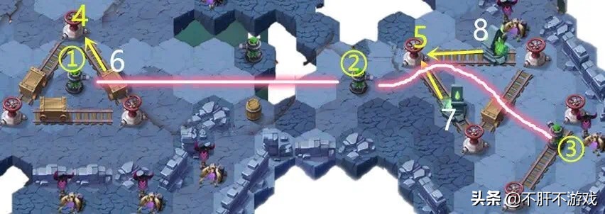 剑与远征荒鸦边界攻略路线图最新,剑与远征死雾沼泽通关攻略