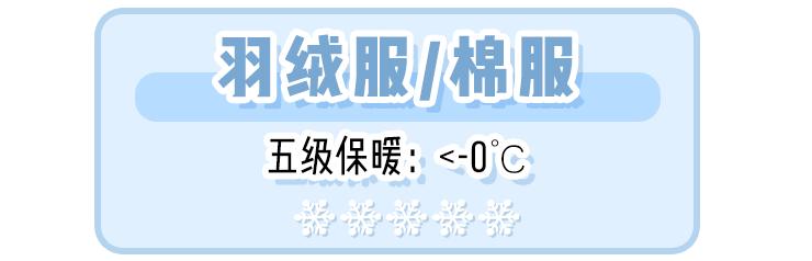 淘宝炸街衣服店铺推荐,秋冬保暖外套