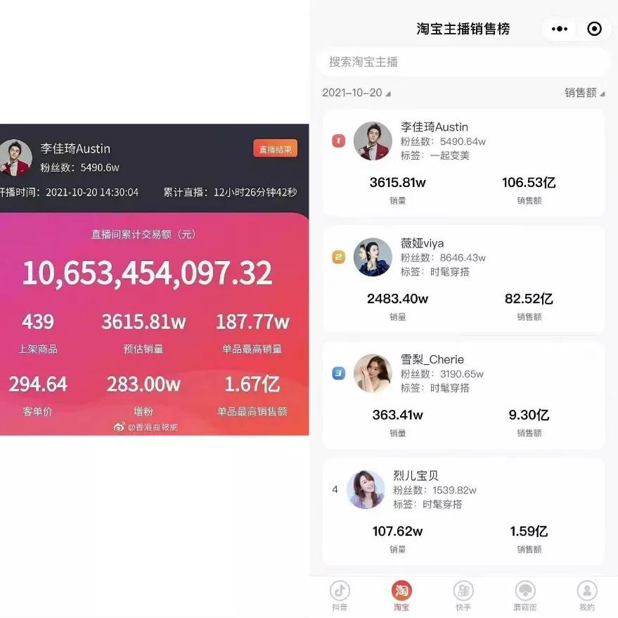 双十一第一枪,双十一护肤品最强攻略