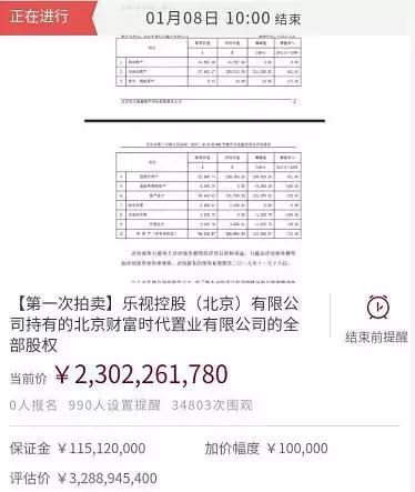 贾跃亭被拍卖房产了吗,贾跃亭因为什么破产