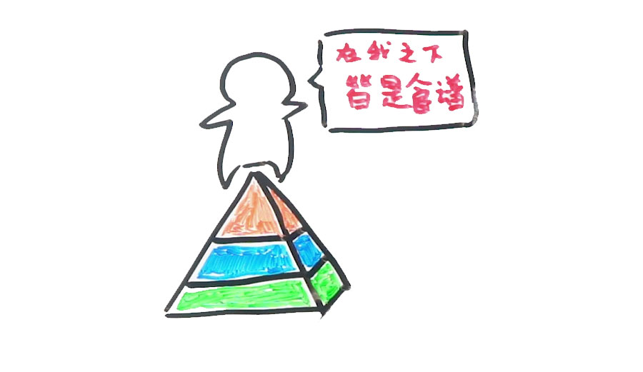 喝啥茶对肝脏排毒最快,科普肝脏是怎么排毒的