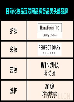 迪奥香奈儿阿玛尼口红哪个润,迪奥口红阿玛尼粉底液视频