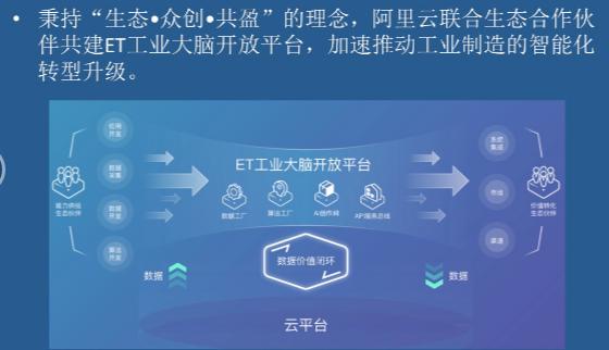 2022工业互联网操作平台上市公司,工业互联网平台top5