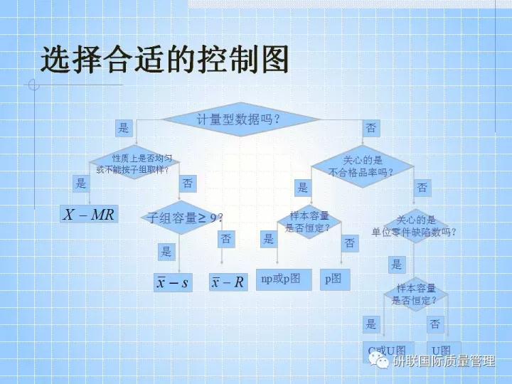 不懂ppt还敢做项目,不懂pr也可以学习ae制作吗