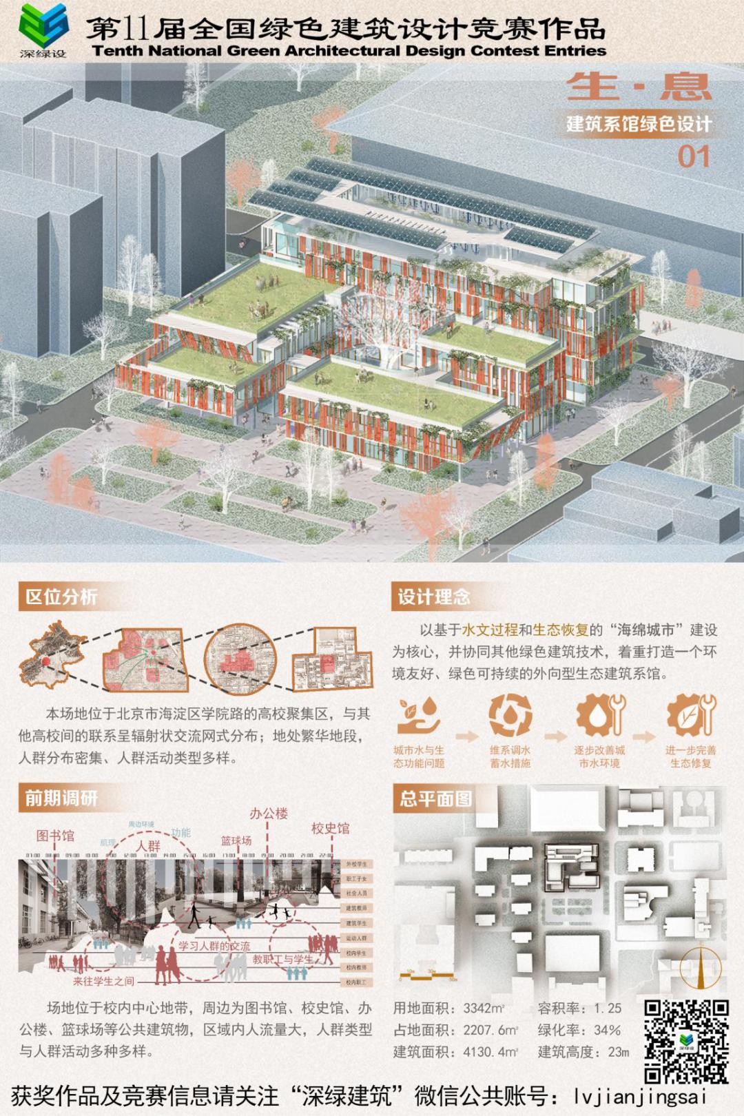 绿色建筑设计大赛优秀作品,绿色建筑著名设计