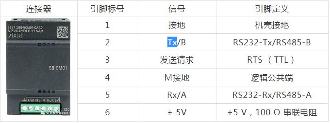 s7-200smart编程实例,s7-200smart控制变频器