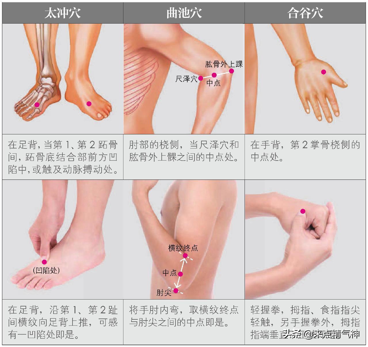 痛风后大脚趾关节处痛什么原因,吃了海鲜和啤酒脚痛风怎么缓解