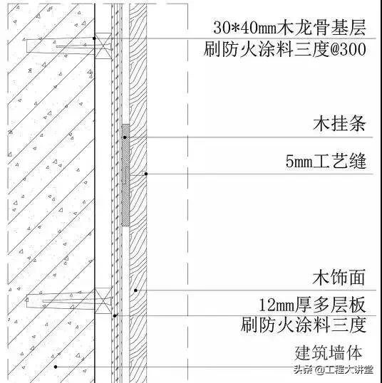 施工吊顶节点怎么绘制,造型吊顶墙面施工工艺
