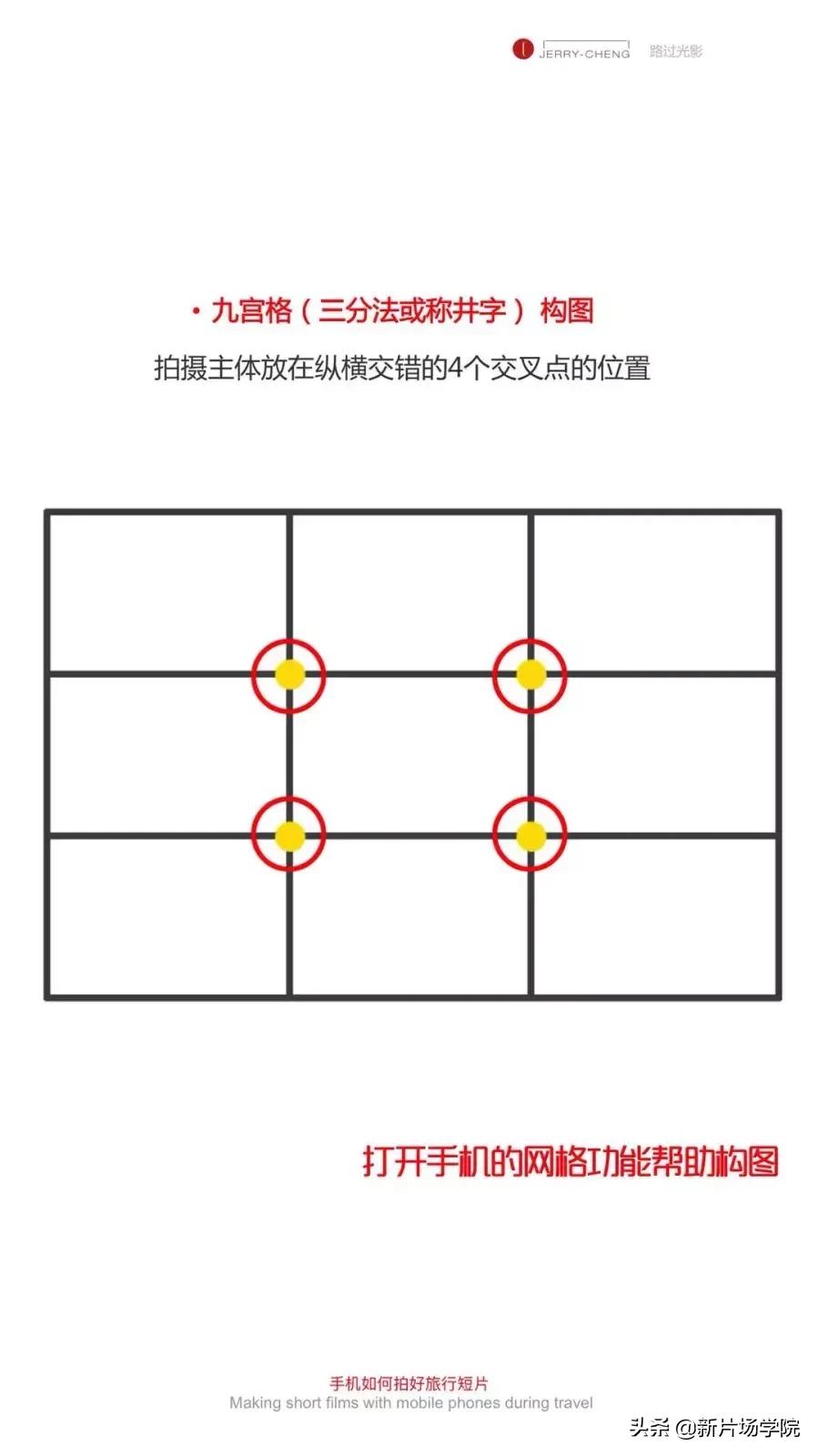 华为手机高清宣传片怎么拍,华为手机拍短片
