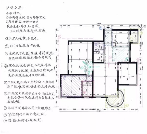 设计师改造工作室,民宿改造设计师