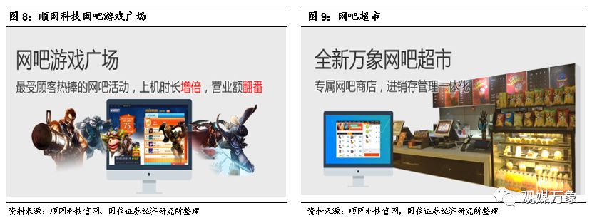 网吧的发展历程及趋势,网吧行业发展形势分析