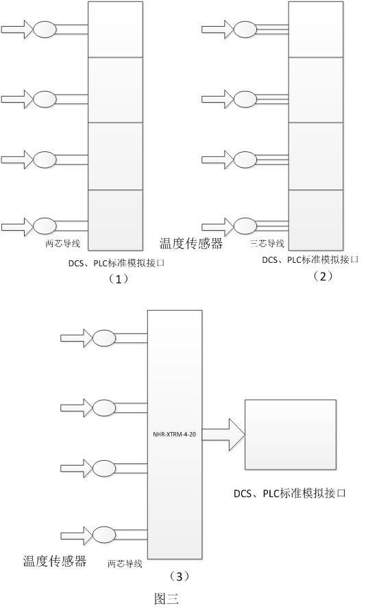 郑州温度远传监测仪,上海温度远传监测仪