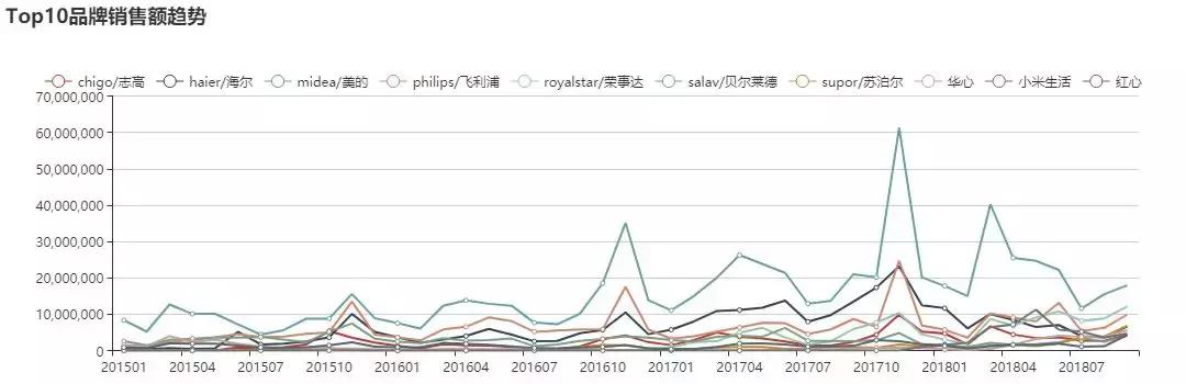 商场用的挂烫机选哪个品牌好,手持挂烫机哪个品牌最好用