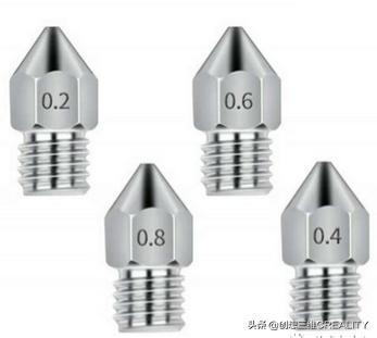 3d打印喷嘴高度如何手动调整,3d打印喷嘴堵了怎么处理