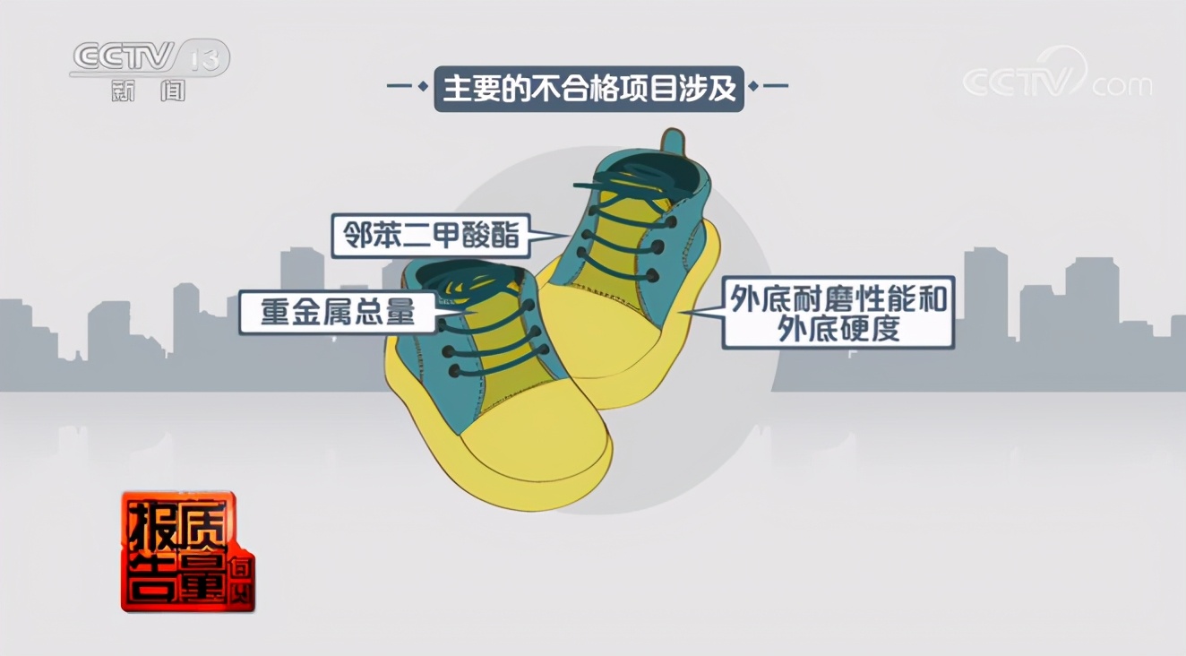 儿童鞋导致儿童早熟,宝宝毒鞋新闻报道