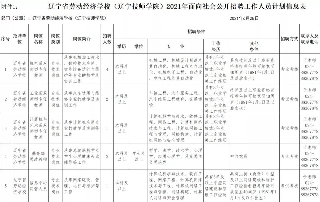 沈阳好的工作单位有哪些,沈阳事业编最好岗位