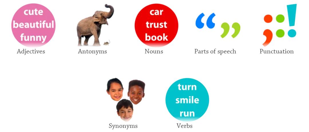 全免费的百科知识网站——DKFindOut!