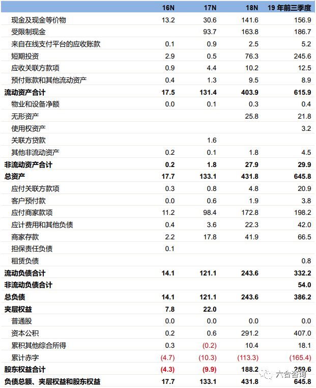 拼多多从社交电商到三年上市,拼多多社交电商政策