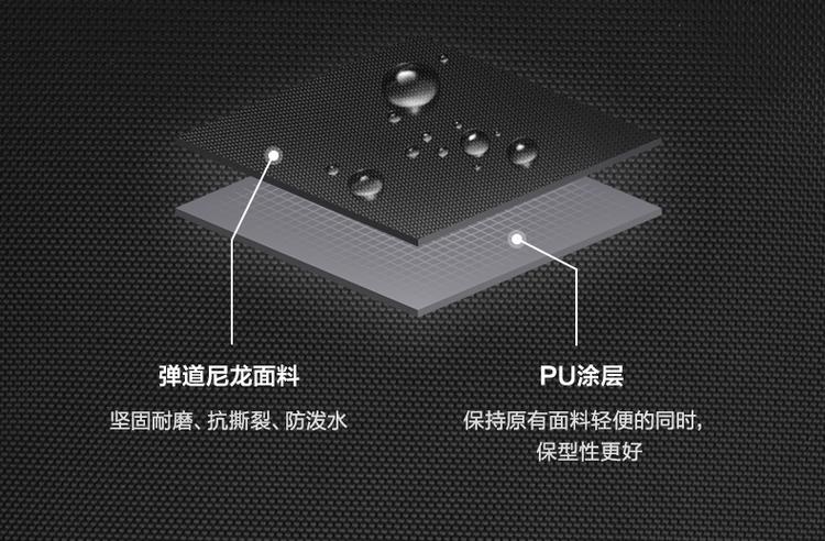 地平线8号行李箱怎么选,背包旅行轻巧
