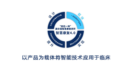 智引健康,蝶和荣获“全球新商业大会年度创新引领奖”