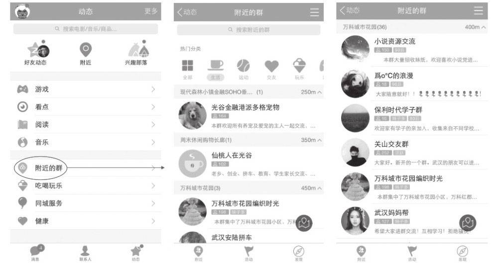 社群要去哪里找,社群的入口