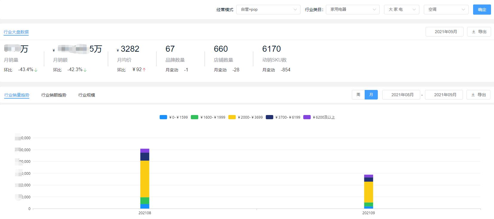 京东冰箱洗衣机超级品类日,京东海尔洗衣机10公斤各型号价格