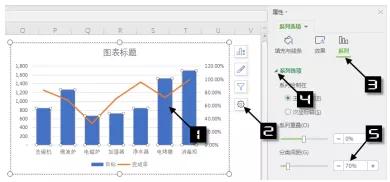 wps表格样式大全,玩转wps各个功能