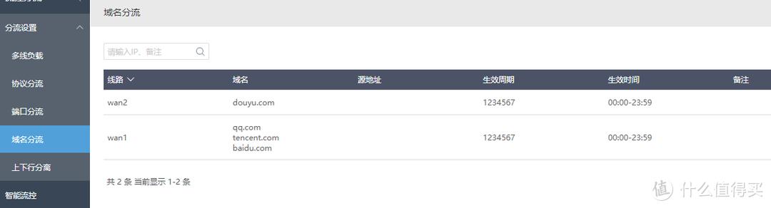 电信光猫怎样使用单线多拨,自己动手更换运营商的宽带光猫