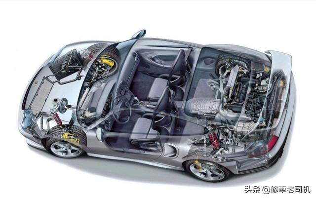 想买国产车到底什么质量好,修理工告诉你国产车能不能买