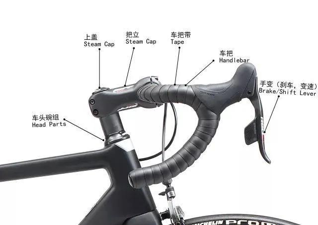 来一场说走就走的骑行该怎么准备,怎样的骑行才算是一场完美的骑行