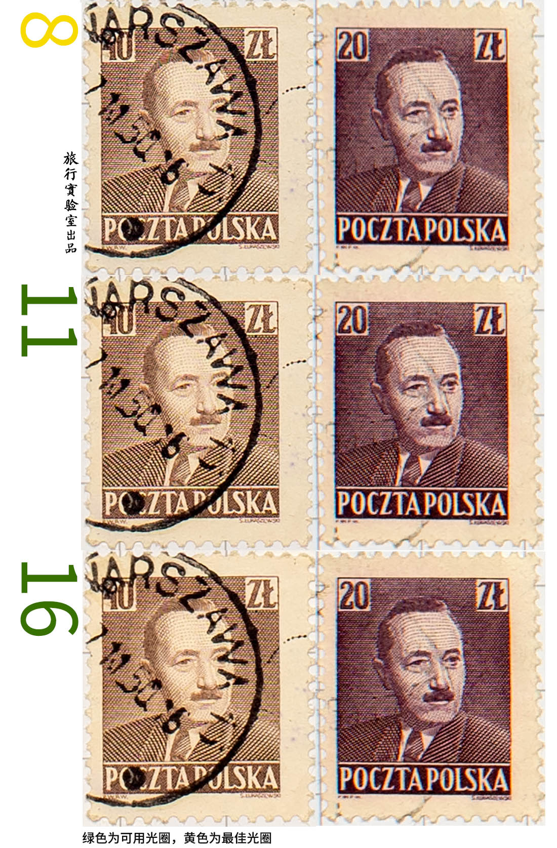 佳能全画幅变焦头哪个性价比高,标准变焦镜头推荐佳能