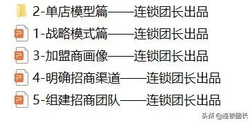 34页落地PPT告诉你，如何快速组建招商团队？