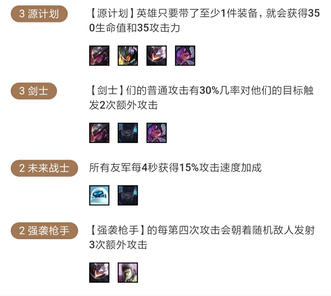 云顶之弈削弱,云顶之弈最新削弱增强