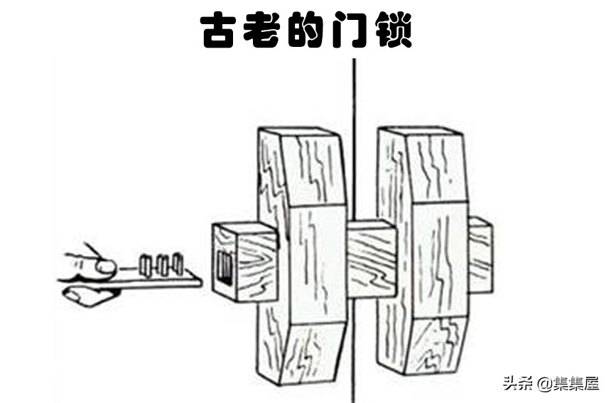 古代的奇怪物品,让人惊叹的古代物品