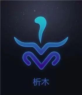 中国版12星座的称呼,娵訾对应的十二星座